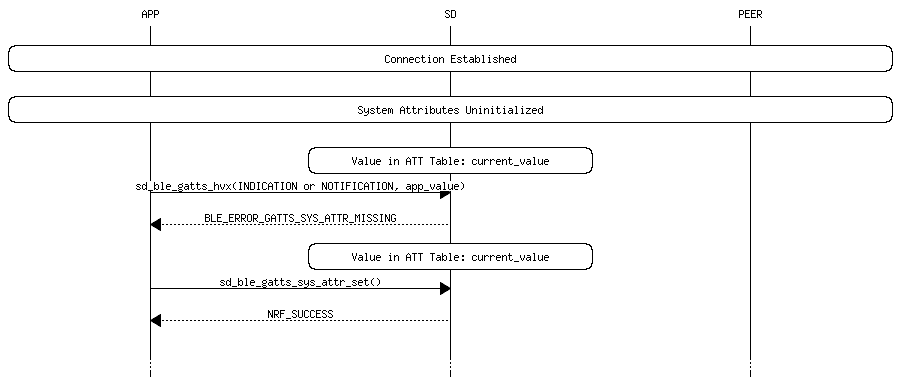 msc_inline_mscgraph_39